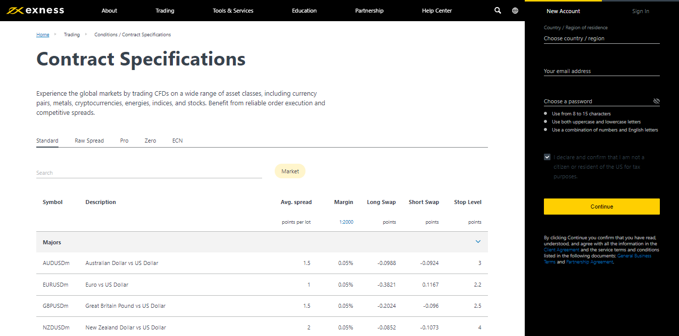 Exness Standard Account spread comparison