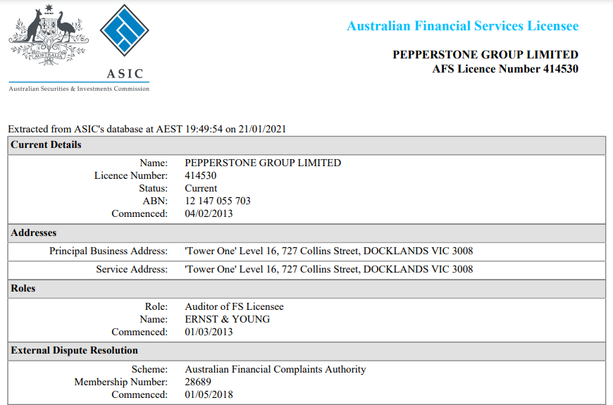 Pepperstone ASIC License