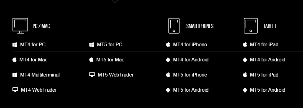 XM Trading Platforms